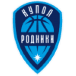 https://img.zgjgba.com/img/basketball/team/9c20d4b997e327e85ba6ba85b34046d2.png